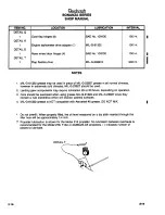 Preview for 404 page of Beechcraft Bonanza 33 Series Shop Manual