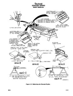 Preview for 461 page of Beechcraft Bonanza 33 Series Shop Manual