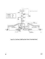 Preview for 472 page of Beechcraft Bonanza 33 Series Shop Manual