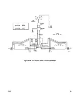 Preview for 473 page of Beechcraft Bonanza 33 Series Shop Manual