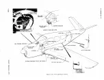 Preview for 493 page of Beechcraft Bonanza 33 Series Shop Manual