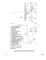 Preview for 494 page of Beechcraft Bonanza 33 Series Shop Manual