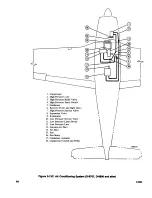 Preview for 499 page of Beechcraft Bonanza 33 Series Shop Manual