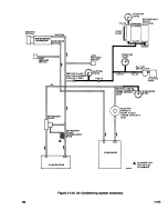 Preview for 501 page of Beechcraft Bonanza 33 Series Shop Manual