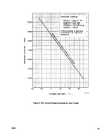 Preview for 539 page of Beechcraft Bonanza 33 Series Shop Manual