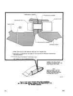 Preview for 579 page of Beechcraft Bonanza 33 Series Shop Manual