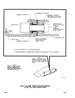 Preview for 581 page of Beechcraft Bonanza 33 Series Shop Manual