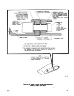 Preview for 582 page of Beechcraft Bonanza 33 Series Shop Manual