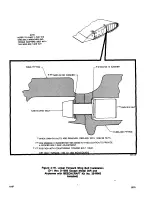 Preview for 585 page of Beechcraft Bonanza 33 Series Shop Manual