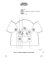 Preview for 614 page of Beechcraft Bonanza 33 Series Shop Manual