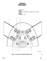 Preview for 615 page of Beechcraft Bonanza 33 Series Shop Manual