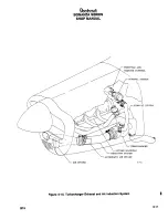 Preview for 620 page of Beechcraft Bonanza 33 Series Shop Manual