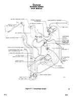 Preview for 621 page of Beechcraft Bonanza 33 Series Shop Manual