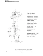 Preview for 632 page of Beechcraft Bonanza 33 Series Shop Manual