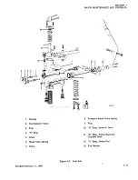 Preview for 642 page of Beechcraft Bonanza 33 Series Shop Manual