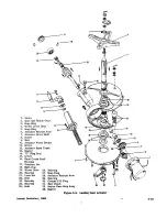 Preview for 646 page of Beechcraft Bonanza 33 Series Shop Manual