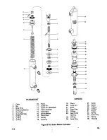 Preview for 649 page of Beechcraft Bonanza 33 Series Shop Manual