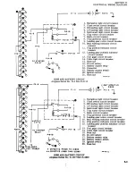 Preview for 656 page of Beechcraft Bonanza 33 Series Shop Manual