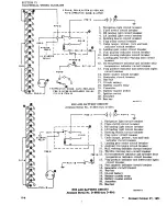 Preview for 657 page of Beechcraft Bonanza 33 Series Shop Manual