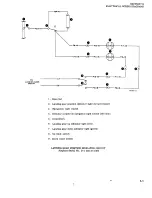 Preview for 658 page of Beechcraft Bonanza 33 Series Shop Manual