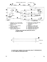 Preview for 661 page of Beechcraft Bonanza 33 Series Shop Manual