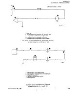 Preview for 663 page of Beechcraft Bonanza 33 Series Shop Manual