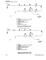 Preview for 666 page of Beechcraft Bonanza 33 Series Shop Manual