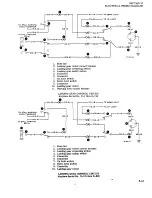 Preview for 667 page of Beechcraft Bonanza 33 Series Shop Manual