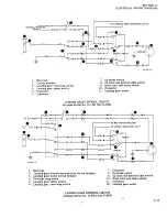 Preview for 669 page of Beechcraft Bonanza 33 Series Shop Manual