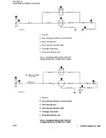 Preview for 672 page of Beechcraft Bonanza 33 Series Shop Manual