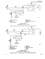 Preview for 673 page of Beechcraft Bonanza 33 Series Shop Manual