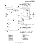 Preview for 675 page of Beechcraft Bonanza 33 Series Shop Manual