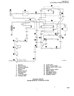 Preview for 677 page of Beechcraft Bonanza 33 Series Shop Manual