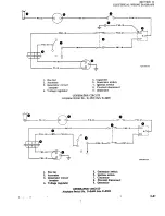 Preview for 681 page of Beechcraft Bonanza 33 Series Shop Manual