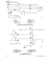 Preview for 684 page of Beechcraft Bonanza 33 Series Shop Manual