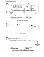 Preview for 688 page of Beechcraft Bonanza 33 Series Shop Manual