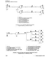 Preview for 690 page of Beechcraft Bonanza 33 Series Shop Manual