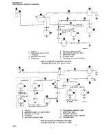 Preview for 694 page of Beechcraft Bonanza 33 Series Shop Manual