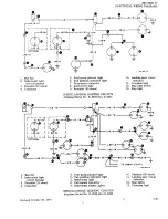 Preview for 695 page of Beechcraft Bonanza 33 Series Shop Manual