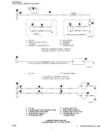 Preview for 696 page of Beechcraft Bonanza 33 Series Shop Manual