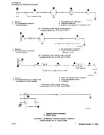 Preview for 698 page of Beechcraft Bonanza 33 Series Shop Manual