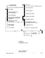 Preview for 708 page of Beechcraft Bonanza 33 Series Shop Manual