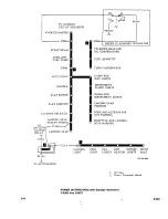 Preview for 712 page of Beechcraft Bonanza 33 Series Shop Manual