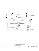 Preview for 715 page of Beechcraft Bonanza 33 Series Shop Manual