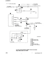 Preview for 717 page of Beechcraft Bonanza 33 Series Shop Manual