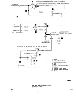 Preview for 718 page of Beechcraft Bonanza 33 Series Shop Manual