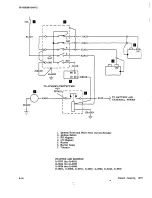 Preview for 719 page of Beechcraft Bonanza 33 Series Shop Manual