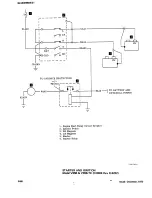 Preview for 721 page of Beechcraft Bonanza 33 Series Shop Manual