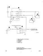 Preview for 722 page of Beechcraft Bonanza 33 Series Shop Manual