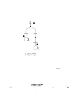 Preview for 723 page of Beechcraft Bonanza 33 Series Shop Manual